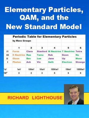cover image of Elementary Particles, QAM, and the New Standard Model